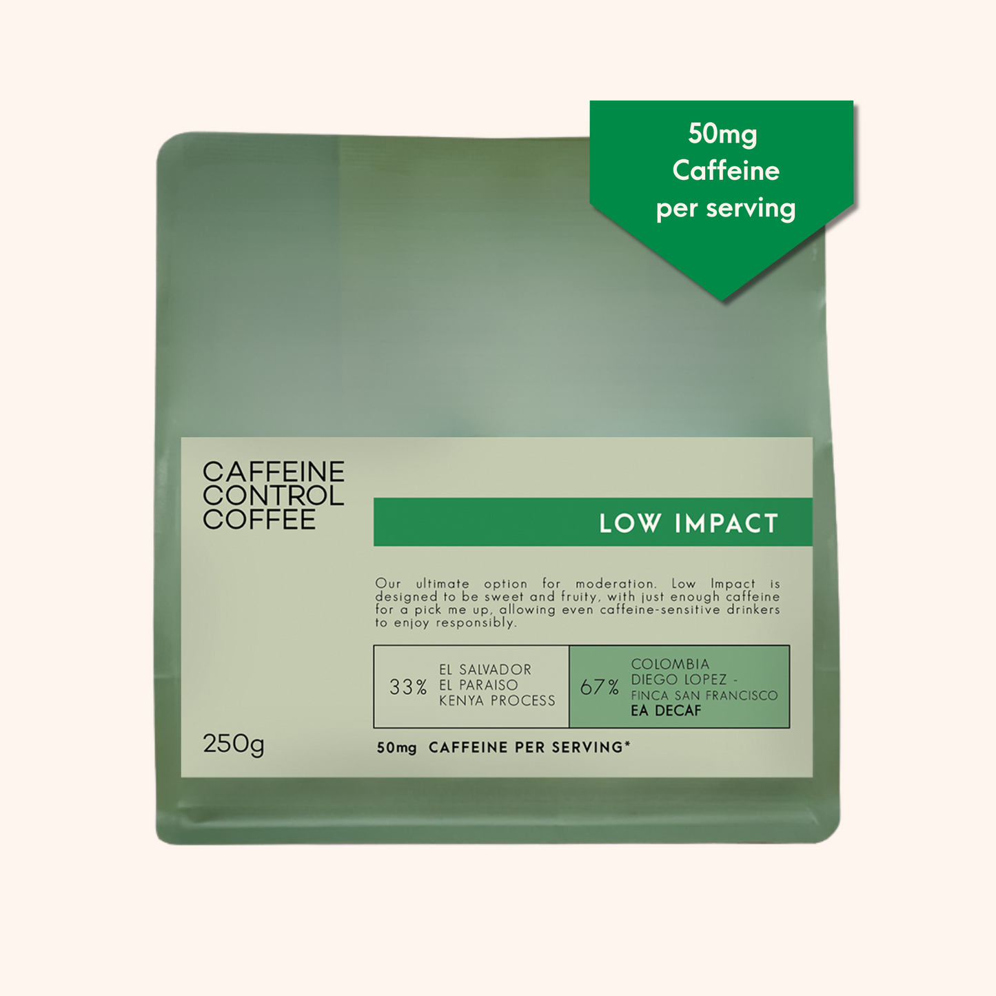 Bag of Low Impact Coffee Blend with caffeine reference