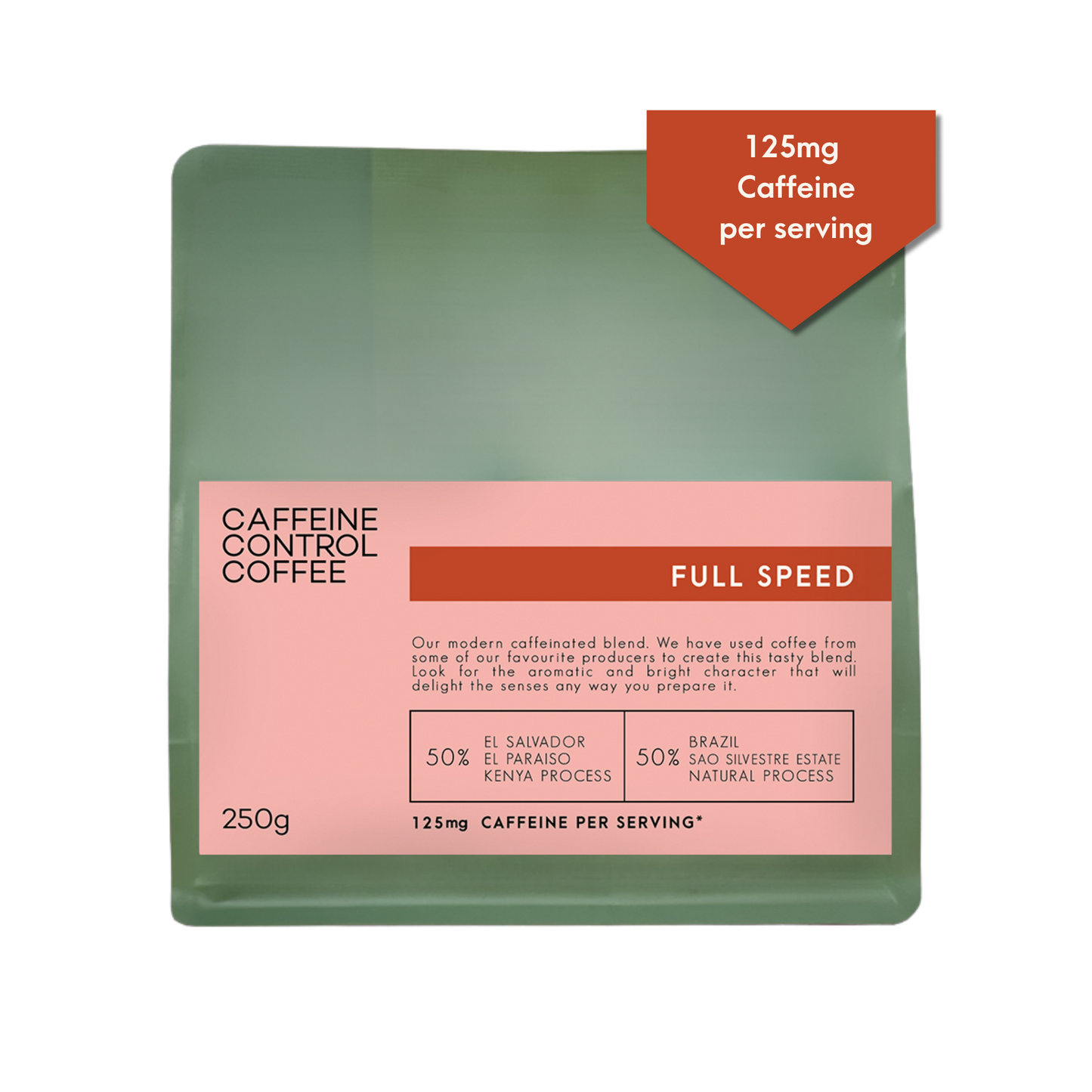 Coffee Explorer Bundle